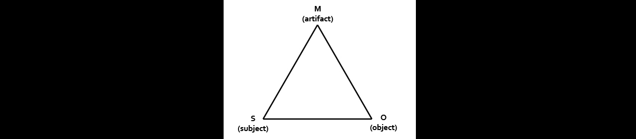 Concepts - The Story of LCHC