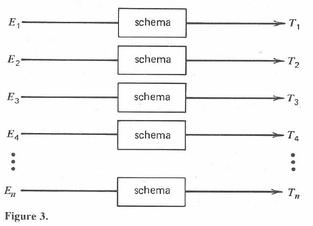 Figure 1 Chapter 8